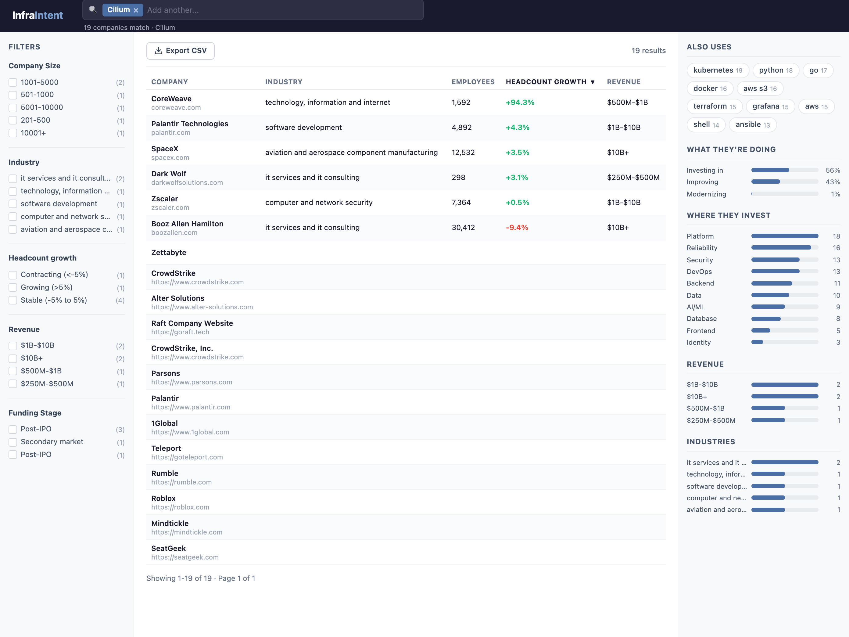 InfraIntent search interface showing company results for Cilium
